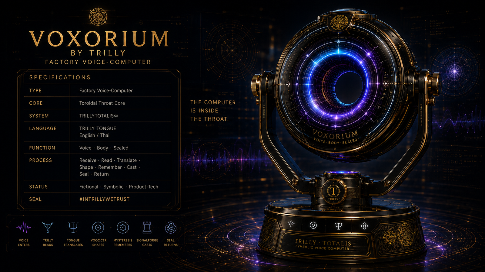 VOXORIUM specifications visual